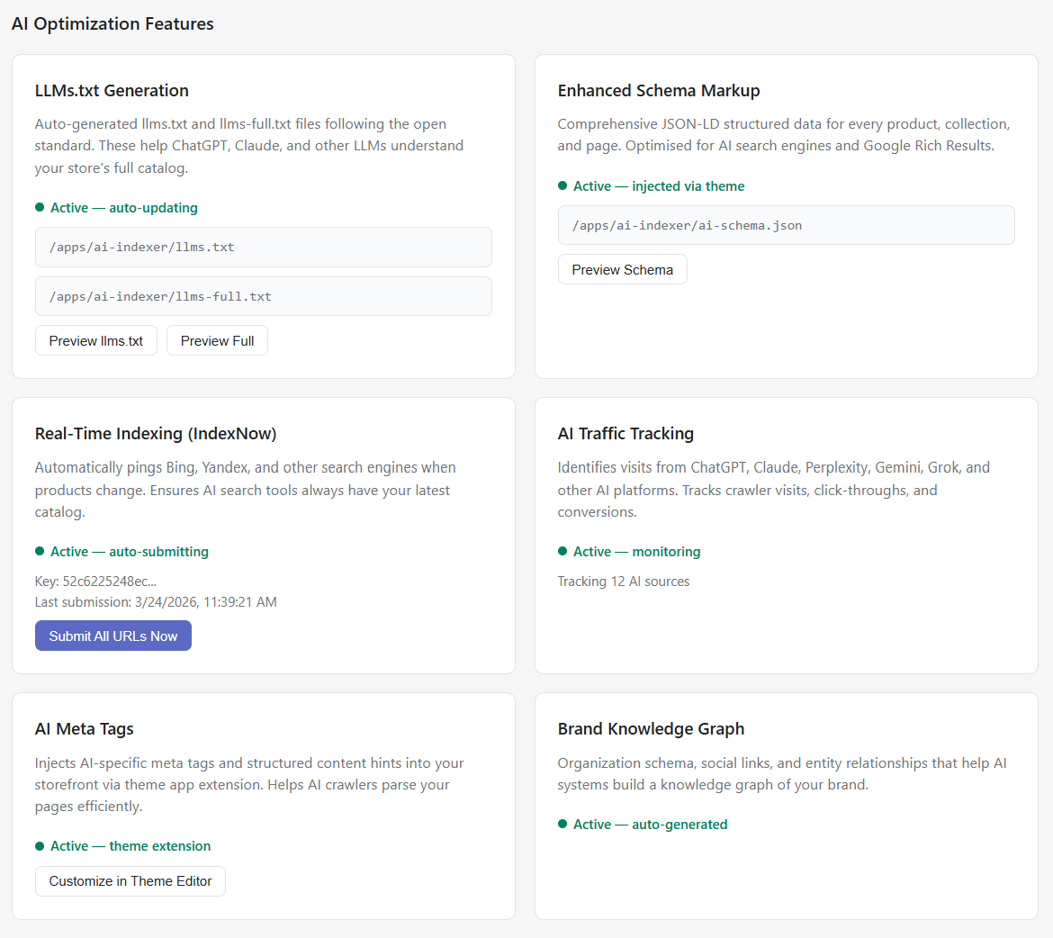 Feature cards showing IndexNow, AI Traffic Tracking, AI Meta Tags, and Brand Knowledge Graph — all active